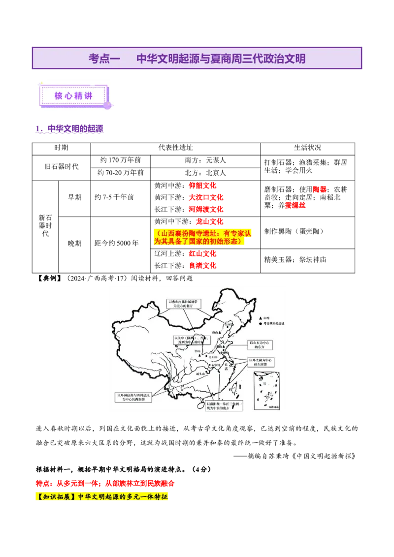 专题01经国序民&mdash;中国古代国家制度体系的建立（讲义）（解析版）_07高考历史_2025年新高考资料_二轮复习_01高考语文等多个文件