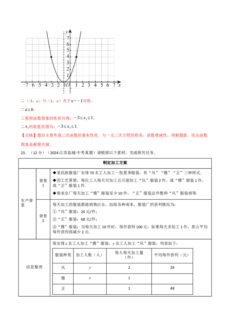 第二十二章二次函数（举一反三单元测试&middot;培优卷）（教师版）_初中数学_九年级数学上册（人教版）_母题专项-U66_2026版