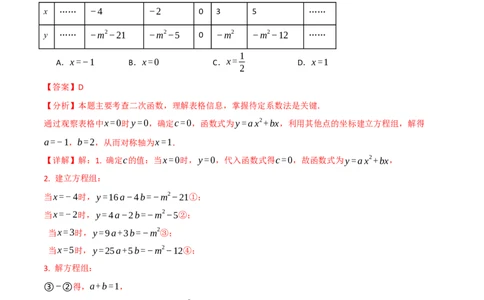 第二十二章二次函数（举一反三单元测试&middot;培优卷）（教师版）_初中数学_九年级数学上册（人教版）_母题专项-U66_2026版