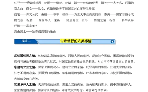 考点08古诗词中的主要思想感情-挑战中考备战2024年中考语文一轮总复习重难点全攻略（全国通用）（解析版）_02中考总复习（2026版更新中）_01-语文-中考总复习_2024年中考资料_考点练