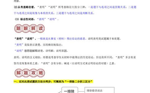 专题03表明说明类选择题（原卷版）_07高考历史_2024年新高考资料_2.2024二轮复习_2024年高考历史二轮热点题型归纳与变式演练（新高考通用）_选择题部分