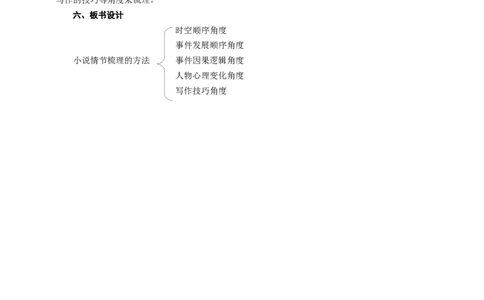 中考小说情节梳理专题复习教学设计_02中考总复习（2026版更新中）_01-语文-中考总复习_2025年中考资料_备考2025中考语文二轮专项复习课件+教案+导学案