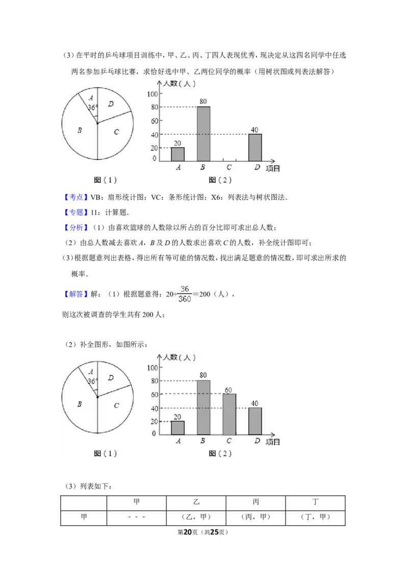 2015年贵州省安顺市中考数学试卷（含解析版）_贵州中考_2.贵州中考数学（2008-2025）_安顺数学12-24