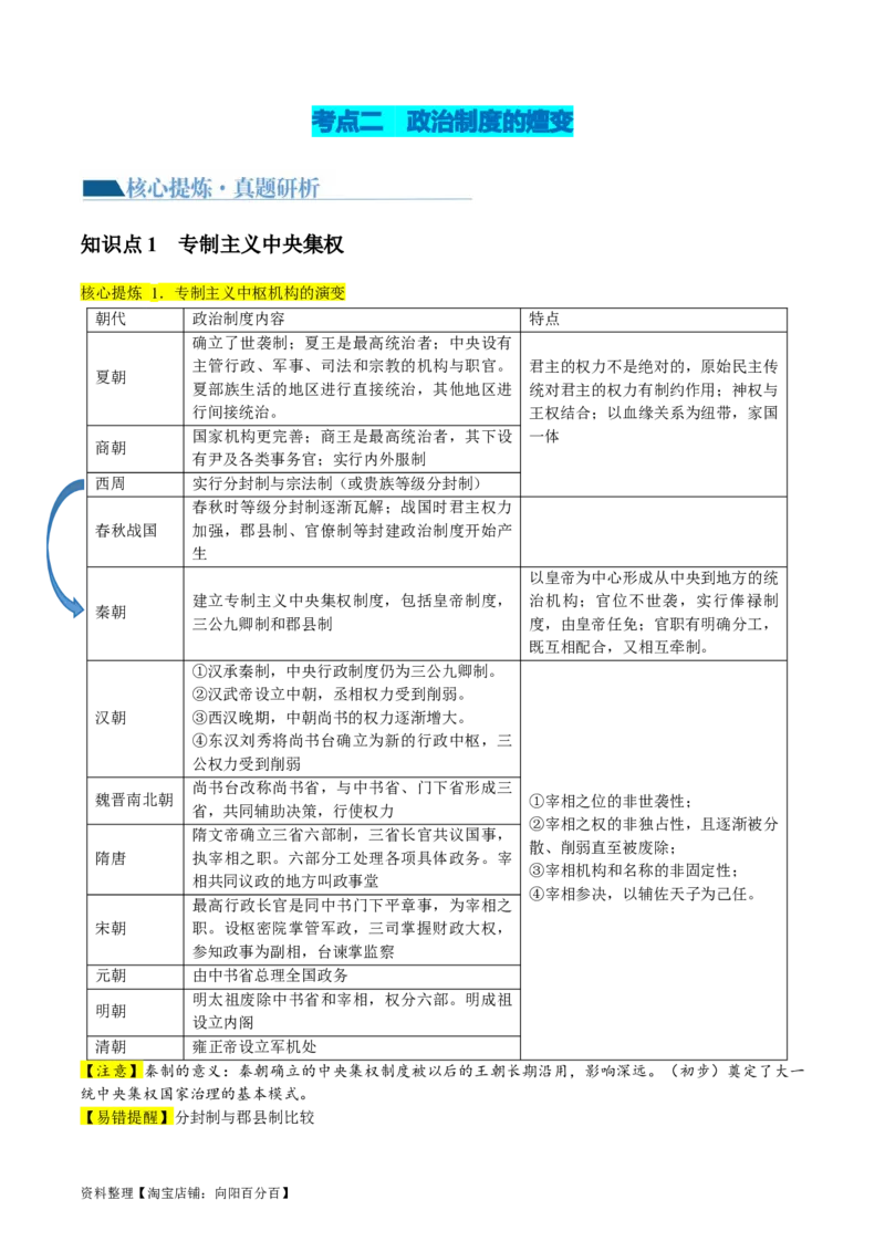 专题01古代中国的政治制度与国家治理（讲义）（解析版）_07高考历史_新高考复习资料_2024年新高考复习资料_二轮复习资料_2024年高考历史二轮复习讲练测（新教材新高考）_配套讲义