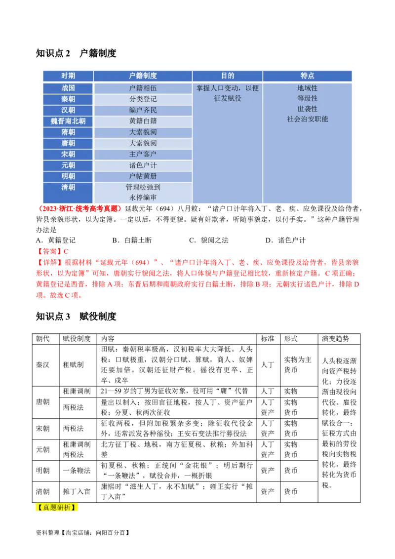 专题01古代中国的政治制度与国家治理（讲义）（解析版）_07高考历史_新高考复习资料_2024年新高考复习资料_二轮复习资料_2024年高考历史二轮复习讲练测（新教材新高考）_配套讲义