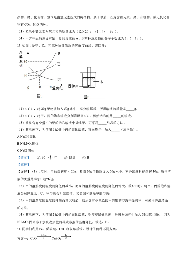 2020年陕西省中考化学真题（副卷）（解析卷）_陕西_5.陕西中考化学（2008-2025）