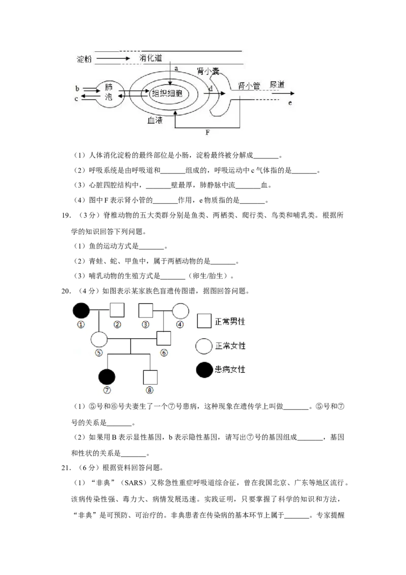 2016年陕西省渭南市中考生物真题（空白卷）_陕西_6.陕西中考生物（2016-2025）