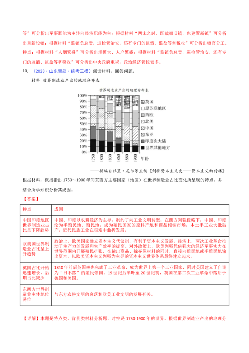 专题03特点、特征类非选择题（解析版）_07高考历史_2024年新高考资料_2.2024二轮复习_2024年高考历史二轮热点题型归纳与变式演练（新高考通用）_主观题部分