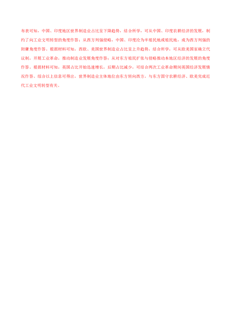 专题03特点、特征类非选择题（解析版）_07高考历史_2024年新高考资料_2.2024二轮复习_2024年高考历史二轮热点题型归纳与变式演练（新高考通用）_主观题部分