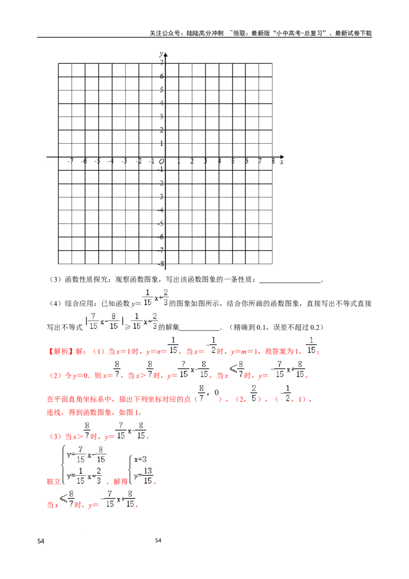 数学_02中考总复习（2026版更新中）_02-数学-中考总复习_2024年中考复习资料_三轮冲刺资料_2024年中考考前冲刺必备-数学
