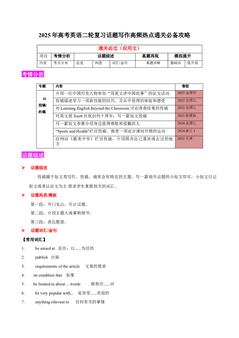专题02投稿信(应用文）-2025年高考英语话题写作高频热点通关必备攻略（解析版）_03高考英语_2025年新高考资料_二轮复习_2025年高考英语二轮复习话题写作高频热点通关必备攻略3411563