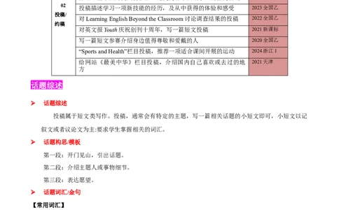 专题02投稿信(应用文）-2025年高考英语话题写作高频热点通关必备攻略（解析版）_03高考英语_2025年新高考资料_二轮复习_2025年高考英语二轮复习话题写作高频热点通关必备攻略3411563