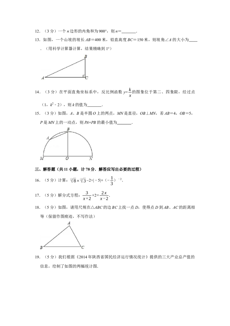 2015年陕西省中考数学真题（副卷）（空白卷）_陕西_2.陕西中考数学（2008-2025）