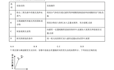 2018年陕西省中考化学真题（空白卷）_陕西_5.陕西中考化学（2008-2025）