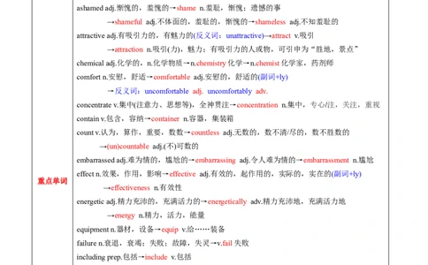 M1Unit3Lookinggood,feelinggood(讲)-2022年高考英语一轮复习讲(教案)_03高考英语_新高考复习资料_2022年新高考资料_2022年新高考英语一轮复习