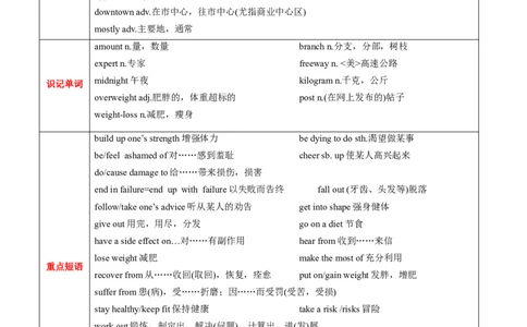 M1Unit3Lookinggood,feelinggood(讲)-2022年高考英语一轮复习讲(教案)_03高考英语_新高考复习资料_2022年新高考资料_2022年新高考英语一轮复习