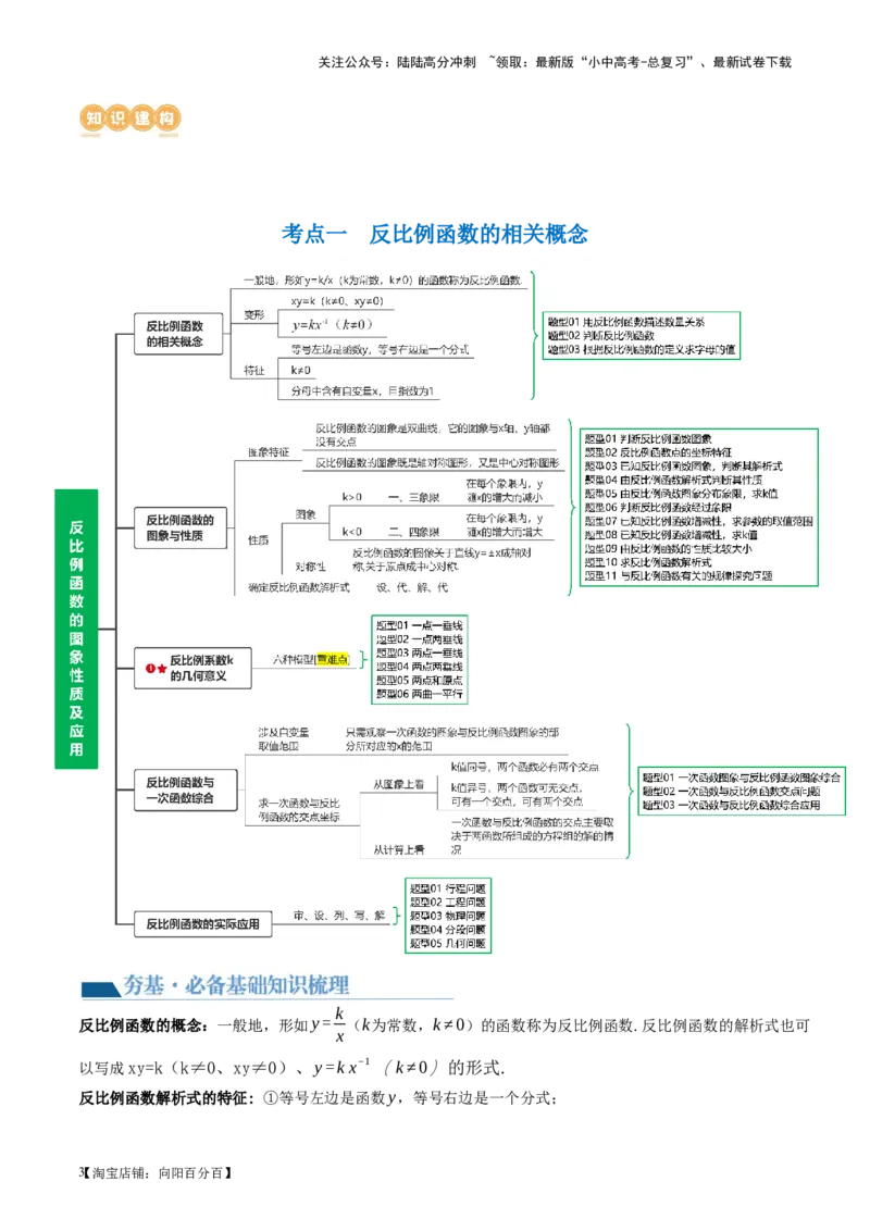 第12讲反比例函数的图象、性质及应用（讲义）（解析版）_02中考总复习（2026版更新中）_02-数学-中考总复习_2024年中考复习资料_一轮复习资料_配套讲义（原卷版+解析版）