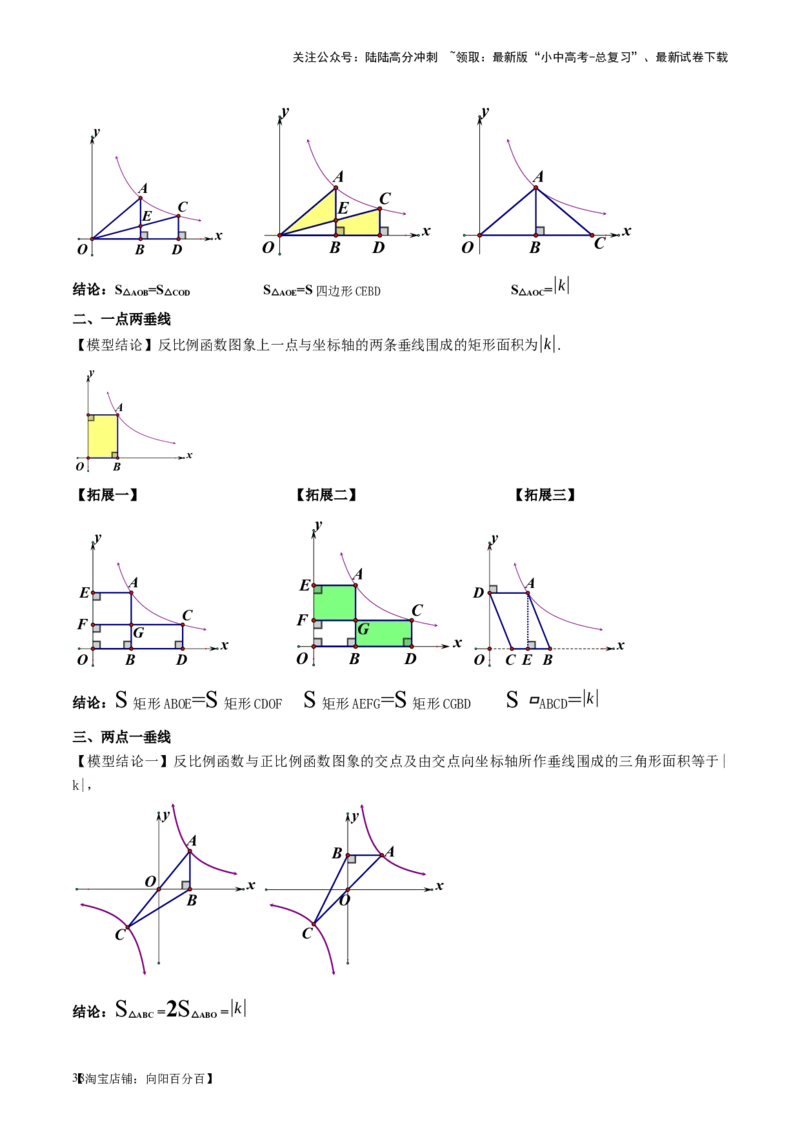 第12讲反比例函数的图象、性质及应用（讲义）（解析版）_02中考总复习（2026版更新中）_02-数学-中考总复习_2024年中考复习资料_一轮复习资料_配套讲义（原卷版+解析版）