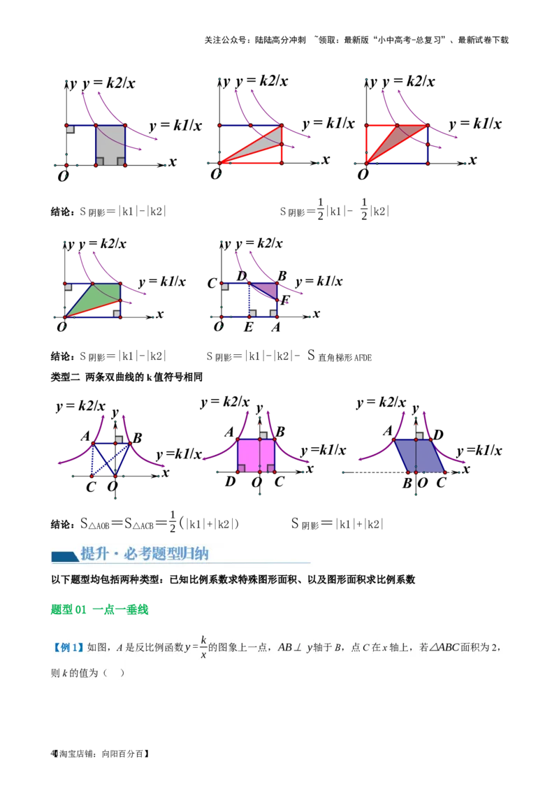 第12讲反比例函数的图象、性质及应用（讲义）（解析版）_02中考总复习（2026版更新中）_02-数学-中考总复习_2024年中考复习资料_一轮复习资料_配套讲义（原卷版+解析版）