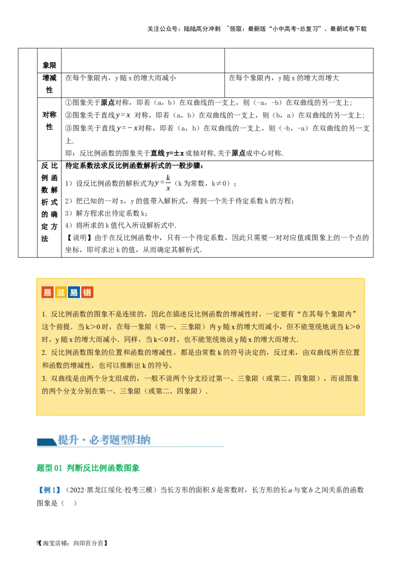 第12讲反比例函数的图象、性质及应用（讲义）（解析版）_02中考总复习（2026版更新中）_02-数学-中考总复习_2024年中考复习资料_一轮复习资料_配套讲义（原卷版+解析版）