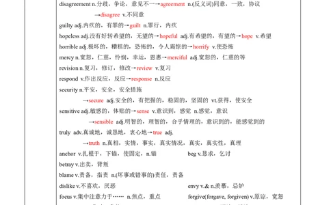 M5Unit1Gettingalongwithothers(讲)-2022年高考英语一轮复习讲练测(学案)_03高考英语_新高考复习资料_2022年新高考资料_2022年新高考英语一轮复习