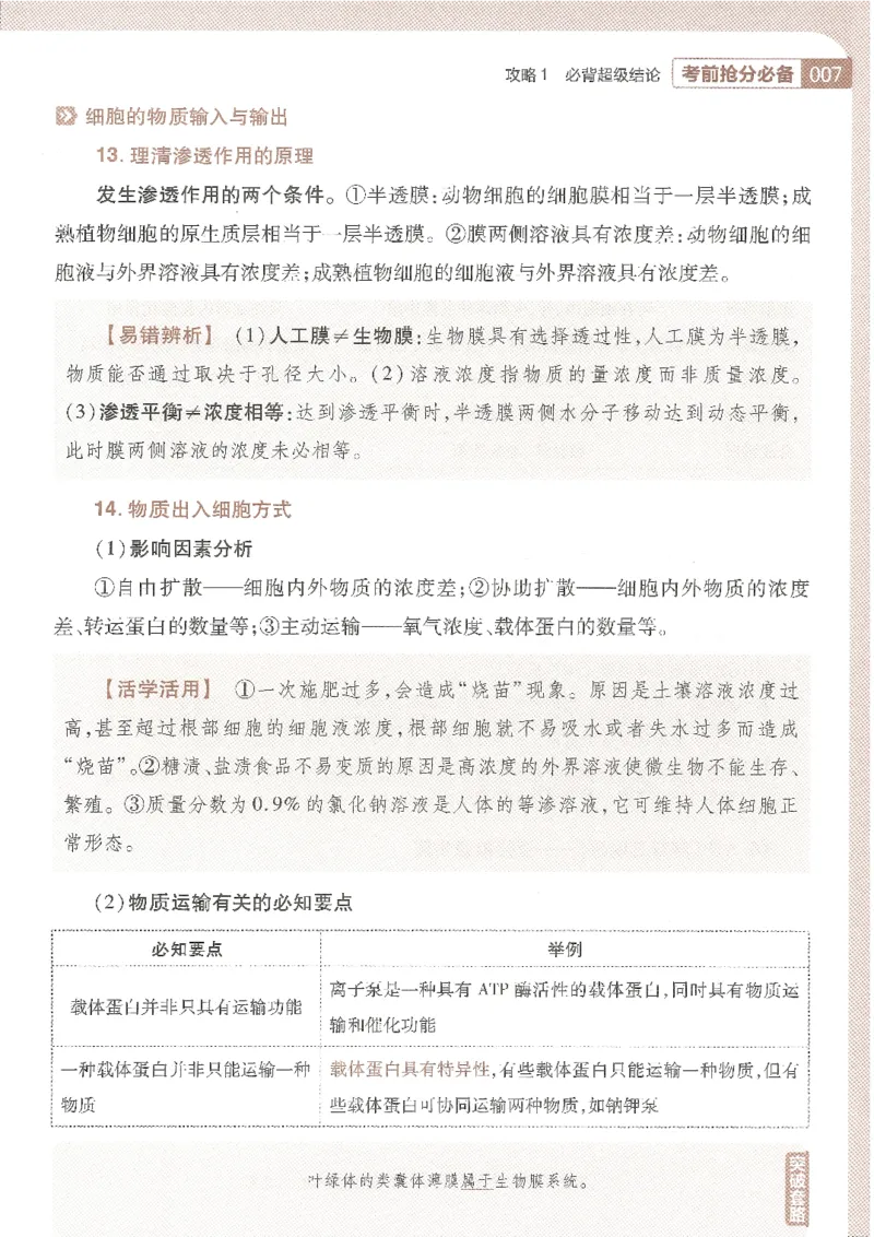 试题调研第十辑生物_2023高考押题卷_试题调研8910期考前推荐看的三期_试题调研第十期考前抢分必备_试题调研第十辑