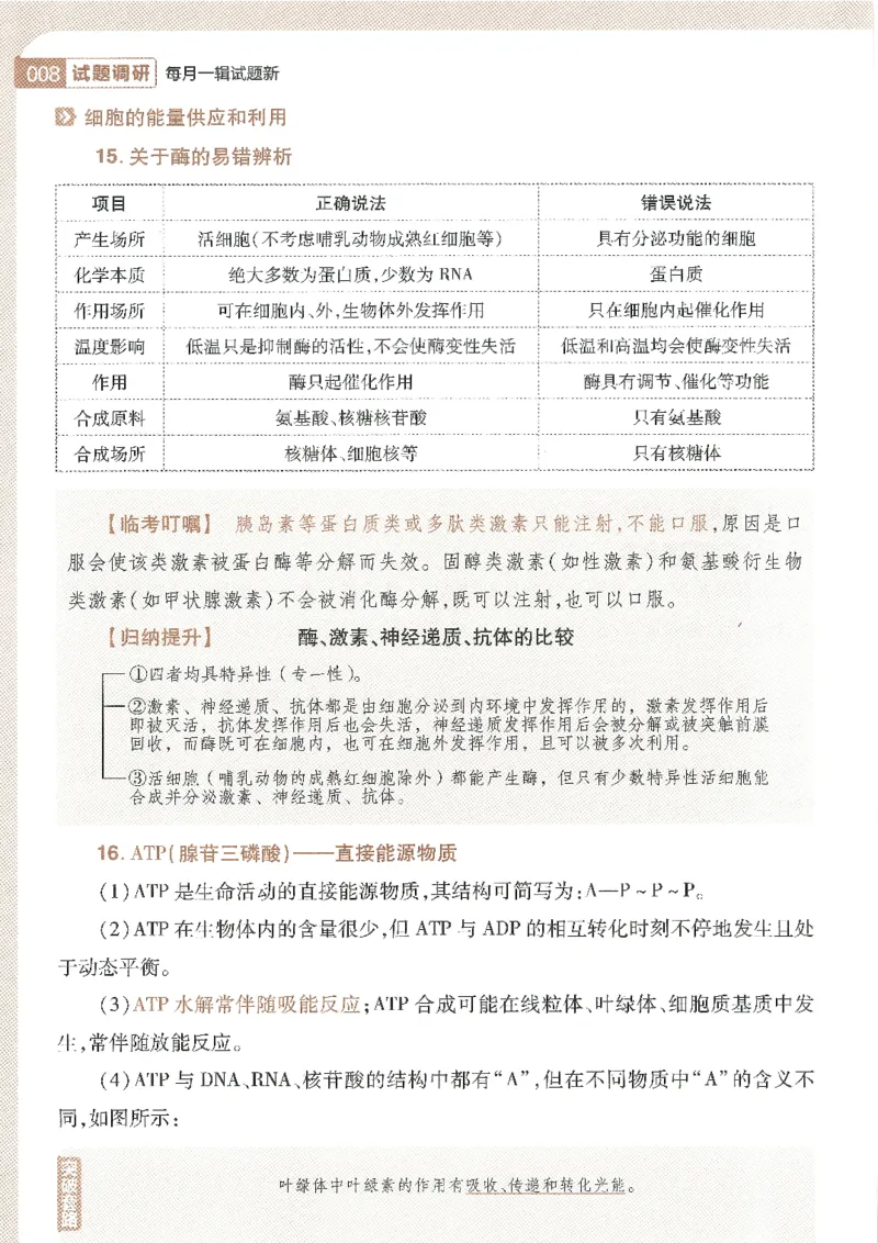 试题调研第十辑生物_2023高考押题卷_试题调研8910期考前推荐看的三期_试题调研第十期考前抢分必备_试题调研第十辑