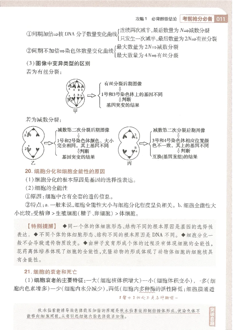 试题调研第十辑生物_2023高考押题卷_试题调研8910期考前推荐看的三期_试题调研第十期考前抢分必备_试题调研第十辑