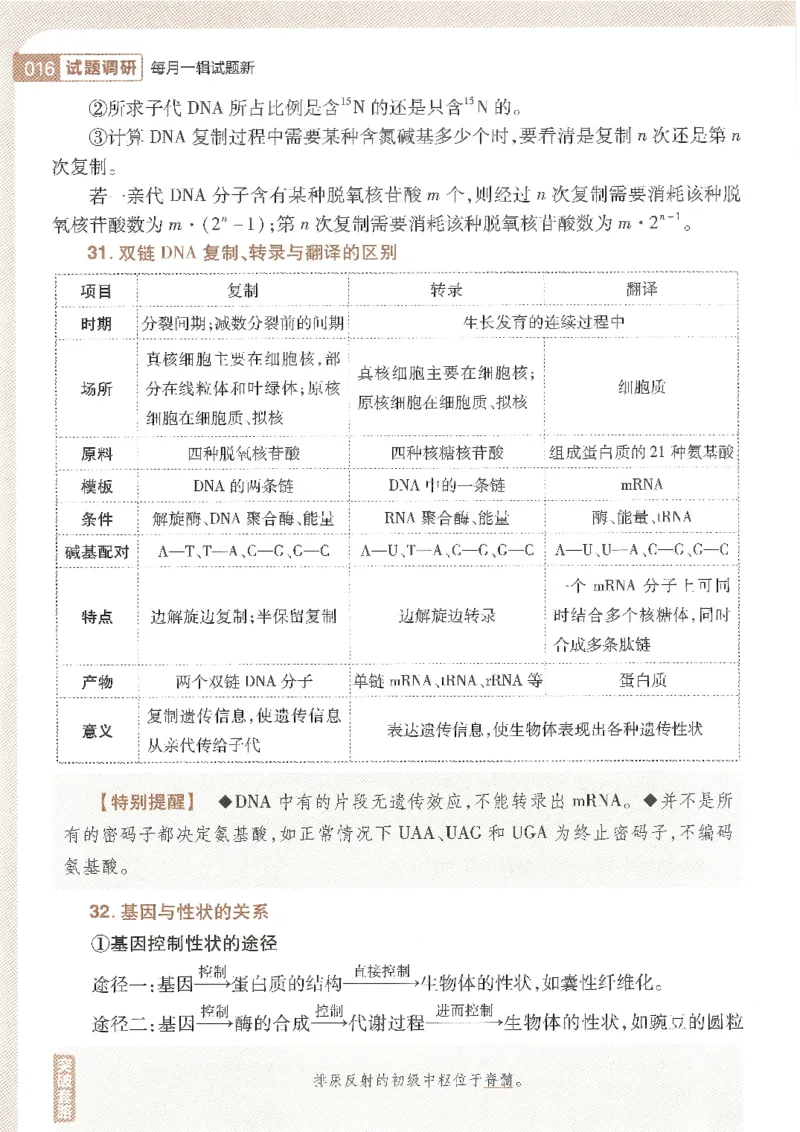 试题调研第十辑生物_2023高考押题卷_试题调研8910期考前推荐看的三期_试题调研第十期考前抢分必备_试题调研第十辑