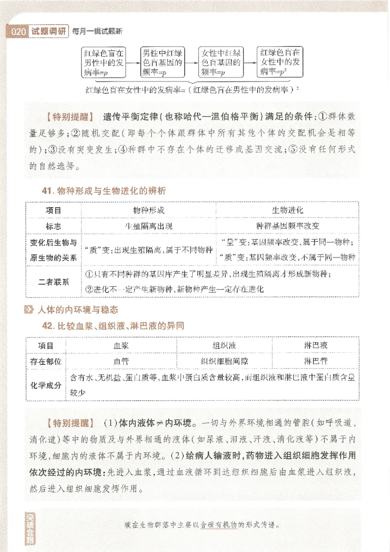 试题调研第十辑生物_2023高考押题卷_试题调研8910期考前推荐看的三期_试题调研第十期考前抢分必备_试题调研第十辑