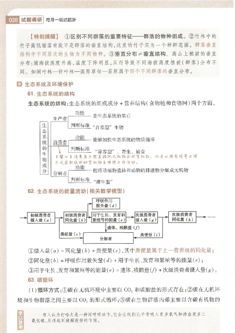 试题调研第十辑生物_2023高考押题卷_试题调研8910期考前推荐看的三期_试题调研第十期考前抢分必备_试题调研第十辑