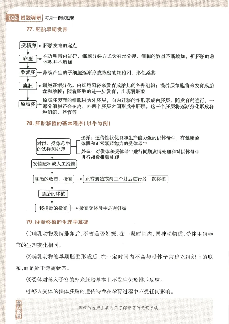 试题调研第十辑生物_2023高考押题卷_试题调研8910期考前推荐看的三期_试题调研第十期考前抢分必备_试题调研第十辑