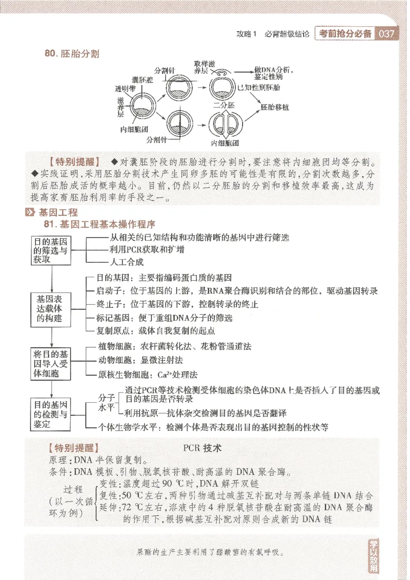 试题调研第十辑生物_2023高考押题卷_试题调研8910期考前推荐看的三期_试题调研第十期考前抢分必备_试题调研第十辑