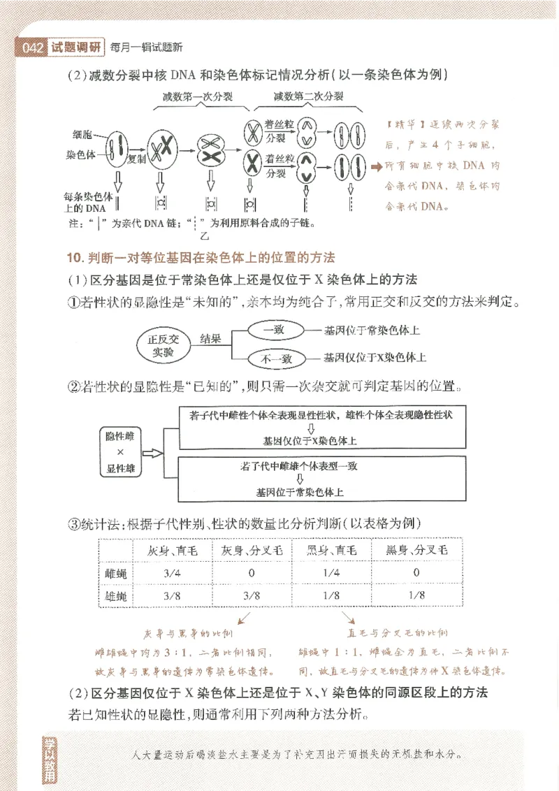 试题调研第十辑生物_2023高考押题卷_试题调研8910期考前推荐看的三期_试题调研第十期考前抢分必备_试题调研第十辑