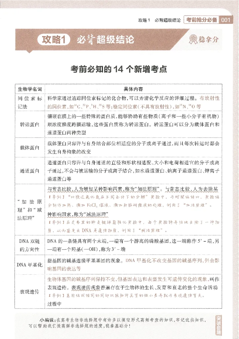 试题调研第十辑生物_2023高考押题卷_试题调研8910期考前推荐看的三期_试题调研第十期考前抢分必备_试题调研第十辑