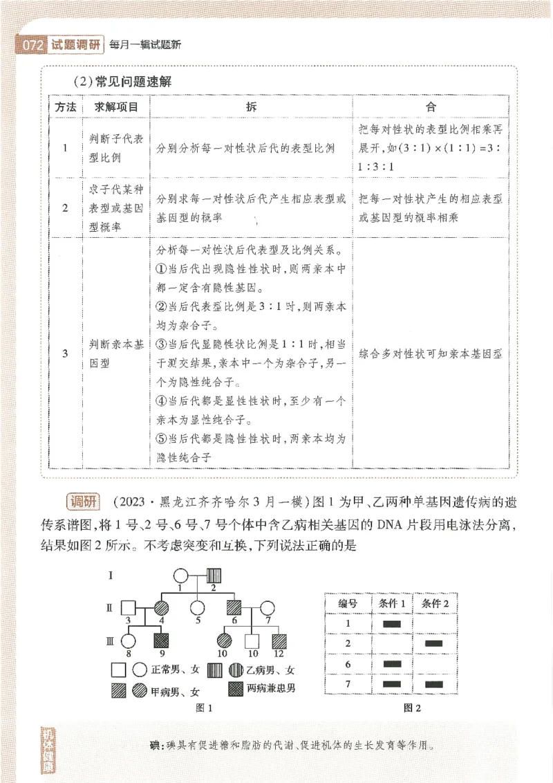 试题调研第十辑生物_2023高考押题卷_试题调研8910期考前推荐看的三期_试题调研第十期考前抢分必备_试题调研第十辑