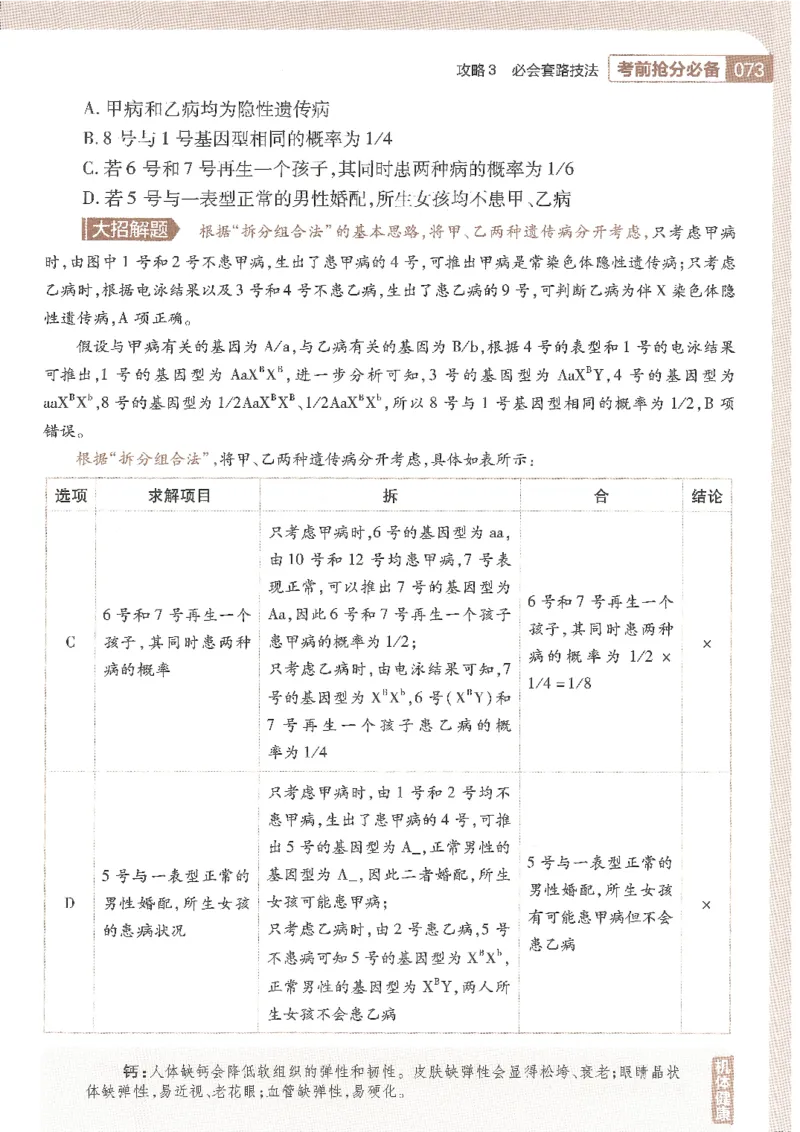 试题调研第十辑生物_2023高考押题卷_试题调研8910期考前推荐看的三期_试题调研第十期考前抢分必备_试题调研第十辑