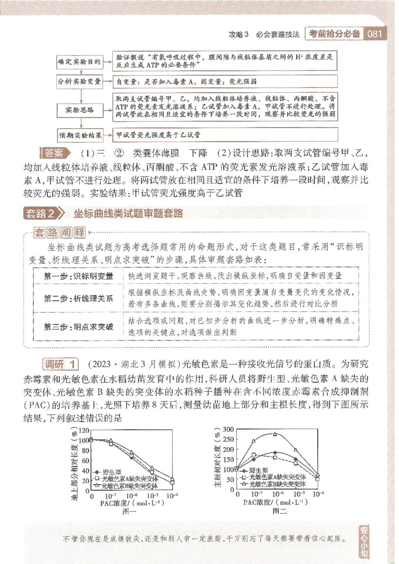 试题调研第十辑生物_2023高考押题卷_试题调研8910期考前推荐看的三期_试题调研第十期考前抢分必备_试题调研第十辑