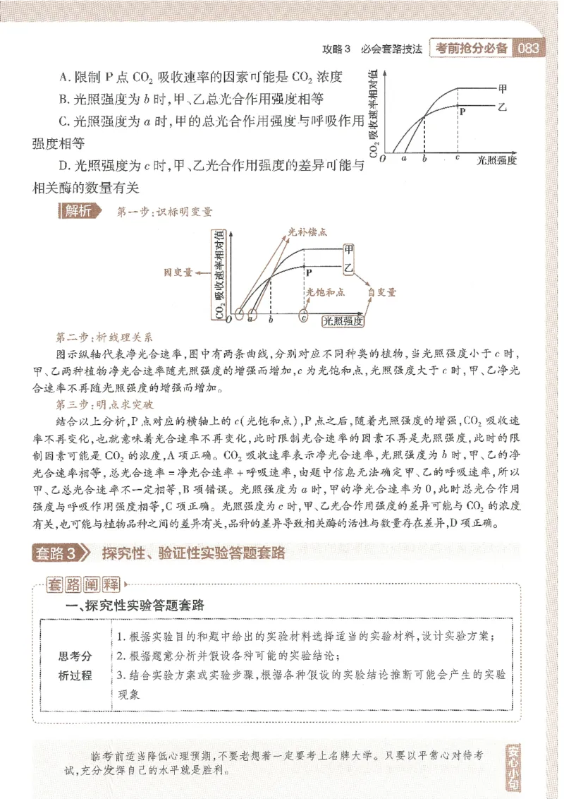 试题调研第十辑生物_2023高考押题卷_试题调研8910期考前推荐看的三期_试题调研第十期考前抢分必备_试题调研第十辑