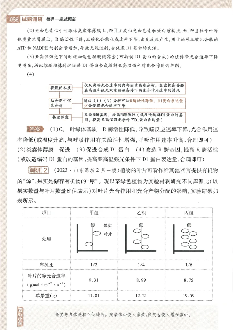 试题调研第十辑生物_2023高考押题卷_试题调研8910期考前推荐看的三期_试题调研第十期考前抢分必备_试题调研第十辑