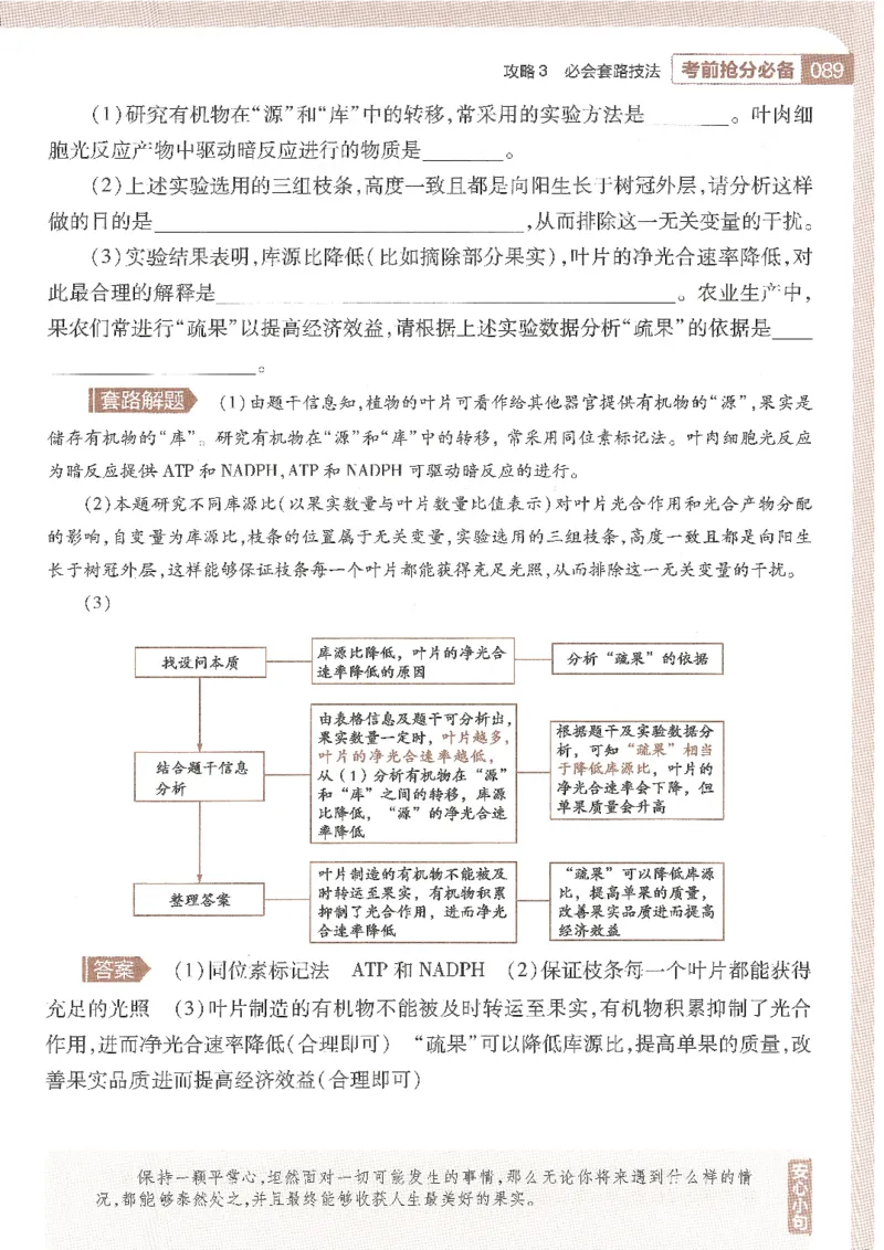 试题调研第十辑生物_2023高考押题卷_试题调研8910期考前推荐看的三期_试题调研第十期考前抢分必备_试题调研第十辑