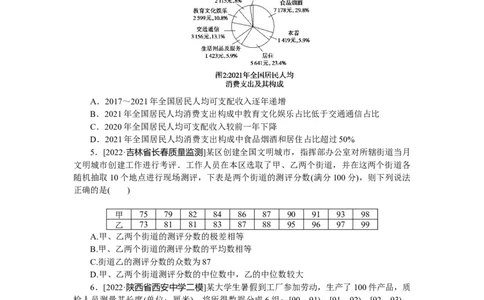 专练58　统计图表、用样本估计总体_02高考数学_通用版（老高考）复习资料_2023年复习资料_专项复习_2023《微专题&middot;小练习》&middot;数学&middot;理科&middot;L-3