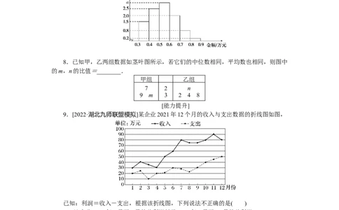 专练58　统计图表、用样本估计总体_02高考数学_通用版（老高考）复习资料_2023年复习资料_专项复习_2023《微专题&middot;小练习》&middot;数学&middot;理科&middot;L-3