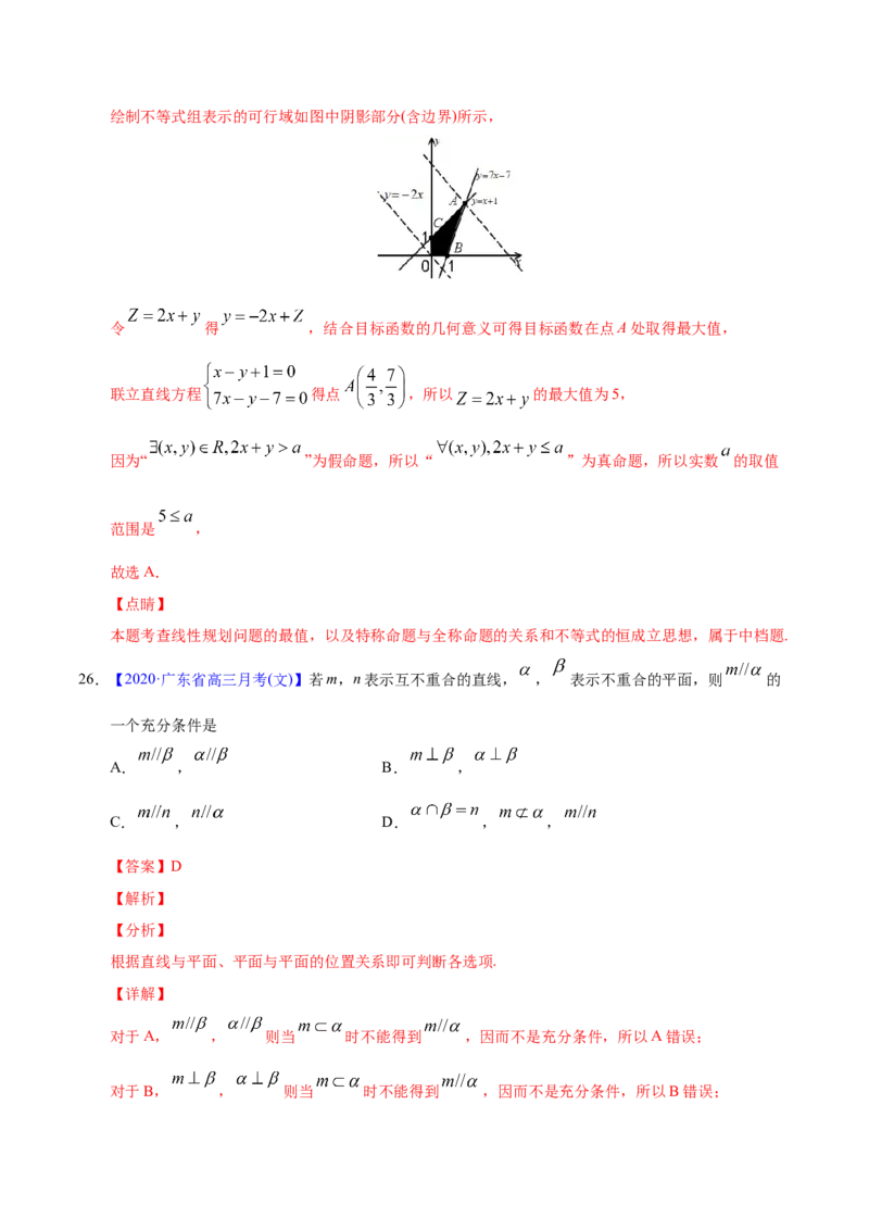 专题01集合与常用逻辑用语&mdash;&mdash;2020年高考真题和模拟题文科数学分项汇编（教师版含解析）_02高考数学_新高考复习资料_2022年新高考资料_2022年一轮复习各版本