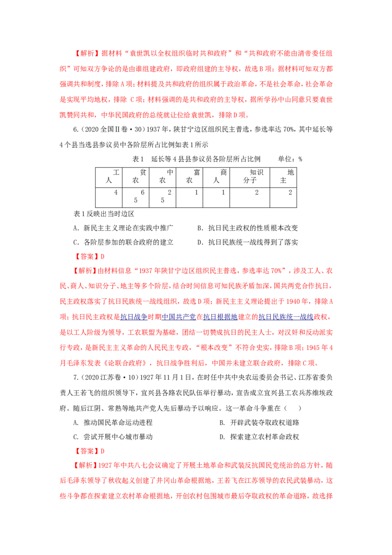 4中国建立共和制的曲折历程(解析版）_07高考历史_新高考复习资料_2022年新高考复习资料_备考2022高考历史二轮微专题试卷