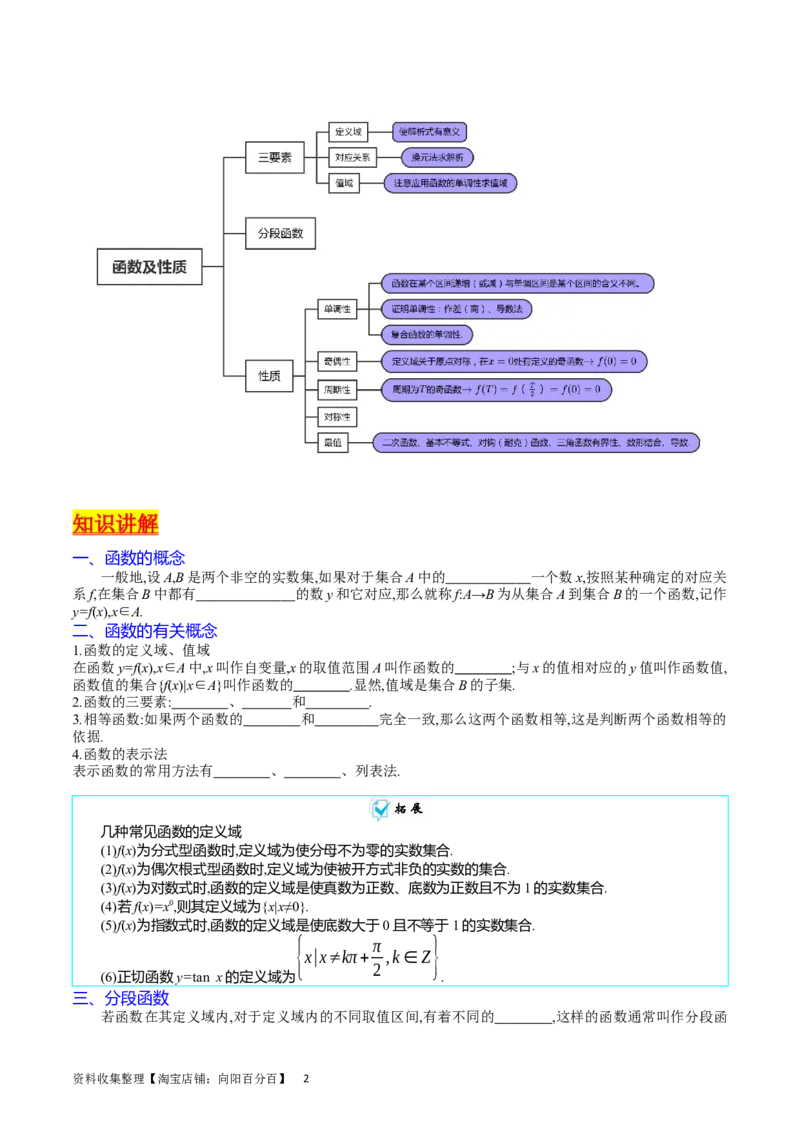 专题03函数及其性质（学生版）_02高考数学_通用版（老高考）复习资料_2024年复习资料_完备战2024年高考数学一轮复习考点帮（全国通用）_核心考点讲练