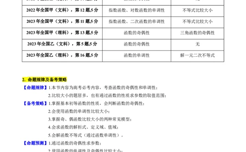 专题03函数及其性质（学生版）_02高考数学_通用版（老高考）复习资料_2024年复习资料_完备战2024年高考数学一轮复习考点帮（全国通用）_核心考点讲练