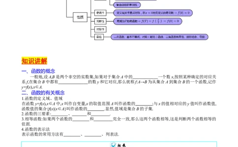 专题03函数及其性质（学生版）_02高考数学_通用版（老高考）复习资料_2024年复习资料_完备战2024年高考数学一轮复习考点帮（全国通用）_核心考点讲练