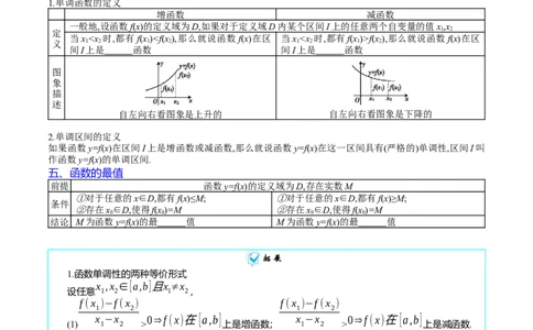 专题03函数及其性质（学生版）_02高考数学_通用版（老高考）复习资料_2024年复习资料_完备战2024年高考数学一轮复习考点帮（全国通用）_核心考点讲练
