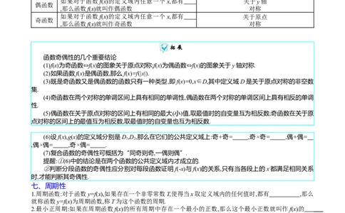 专题03函数及其性质（学生版）_02高考数学_通用版（老高考）复习资料_2024年复习资料_完备战2024年高考数学一轮复习考点帮（全国通用）_核心考点讲练